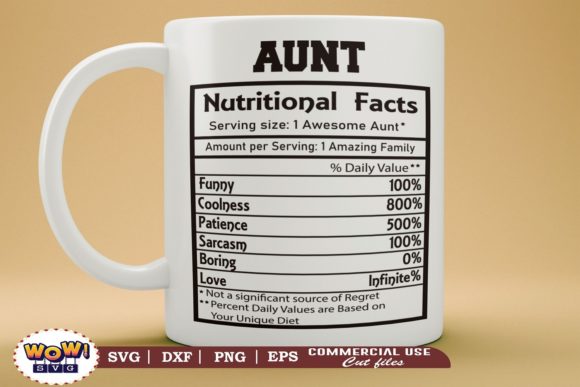 Aunty Nutrition Facts, Nutritional Graphics and Illustrations Review